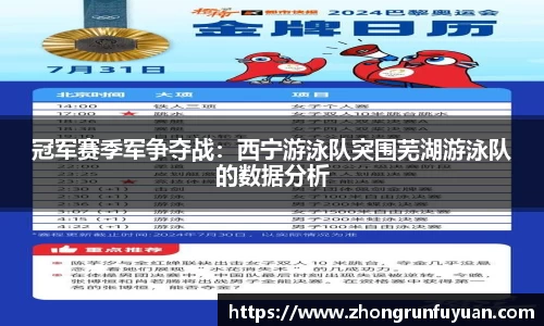冠军赛季军争夺战：西宁游泳队突围芜湖游泳队的数据分析