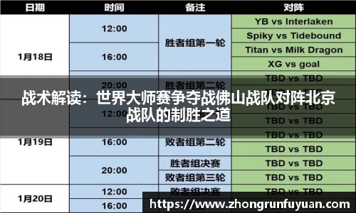 战术解读：世界大师赛争夺战佛山战队对阵北京战队的制胜之道